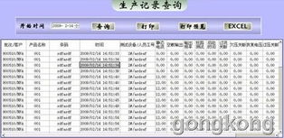 紫金桥软件在工艺设备数据采集及产品跟踪系统中的应用