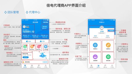 深圳市倍电共享充电宝加盟流程全解析 如何获取软件及辅助设备